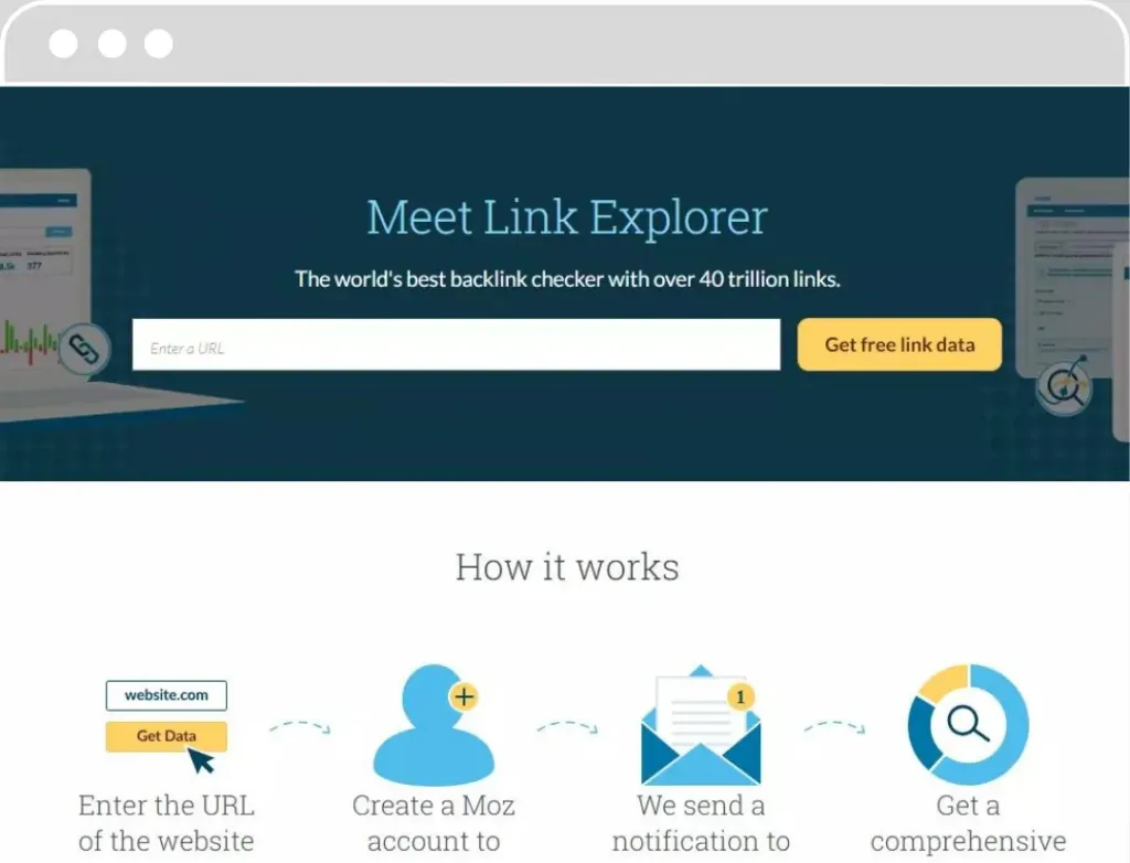 Moz Local Listing Score