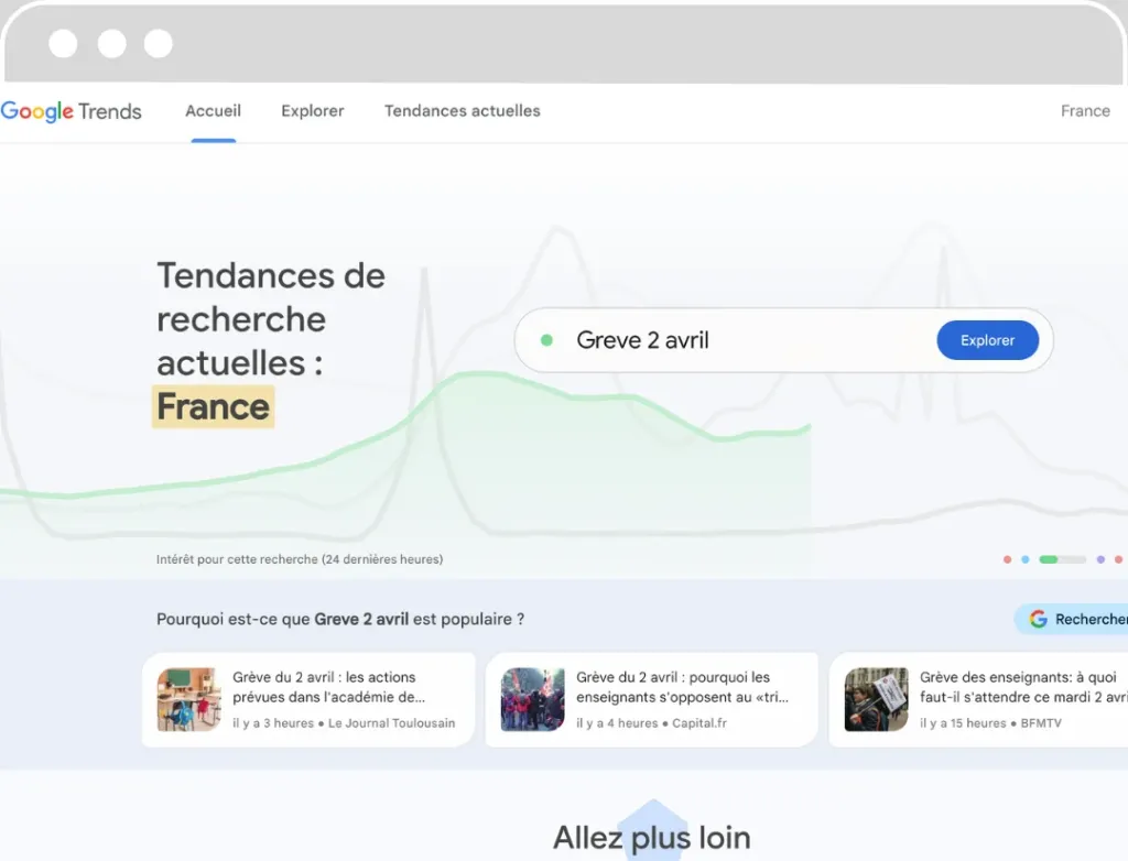 Google Trends